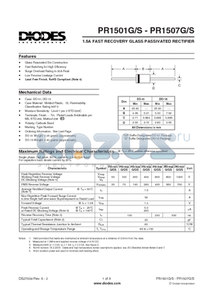 PR1506GS-B datasheet - 1.5A FAST RECOVERY GLASS PASSIVATED RECTIFIER