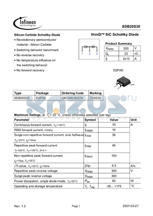 SDB20S30 datasheet - Silicon Carbide Schottky Diode Switching behavior benchmark No reverse recovery