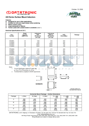 PT22515 datasheet - Surface Mount Inductors