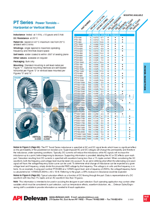 PT5-700 datasheet - Power Toroids-Horizontal or Vertical Mount