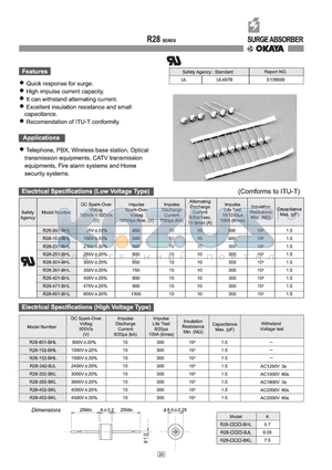 R28-471-BHL datasheet - SURGE ABSORBER