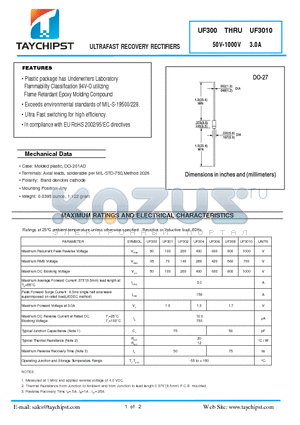 UF300 datasheet - ULTRAFAST RECOVERY RECTIFIERS