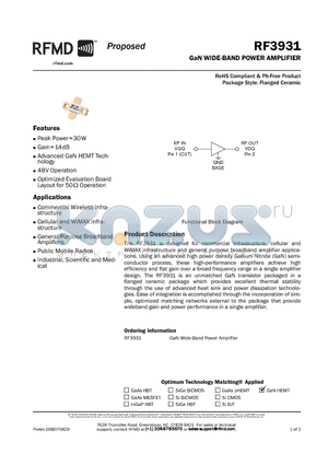 RF3931 datasheet - GaN WIDE-BAND POWER AMPLIFIER