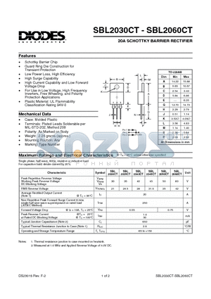 SBL2030CT datasheet - 20A SCHOTTKY BARRIER RECTIFIER