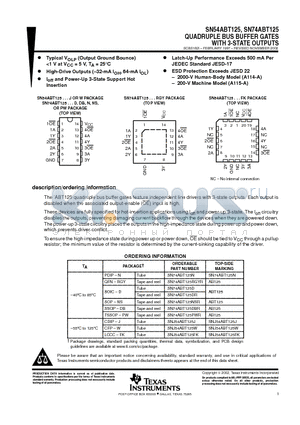 SN74ABT125PWRG4 datasheet - QUADRUPLE BUS BUFFER GATES WITH 3-STATE OUTPUTS