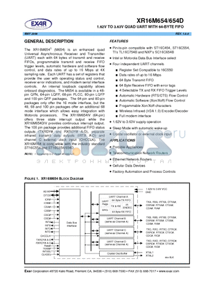 XR16M654IV64 datasheet - 1.62V TO 3.63V QUAD UART WITH 64-BYTE FIFO