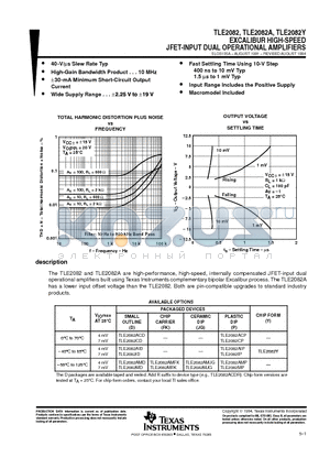 TLE2082AMFK datasheet - EXCALIBUR HIGH-SPEED JFET-INPUT DUAL OPERATIONAL AMPLIFIERS