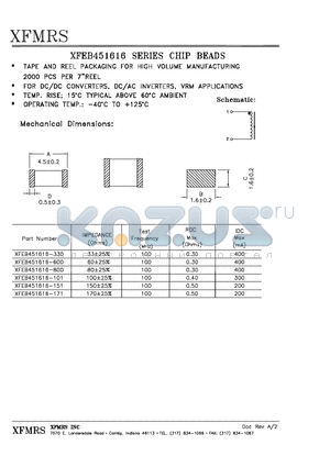 XFEB451616 datasheet - CHIP BEADS