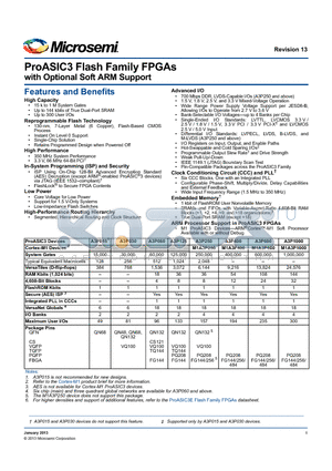 A3P250-VQG100I datasheet - ProASIC3 Flash Family FPGAs with Optional Soft ARM Support