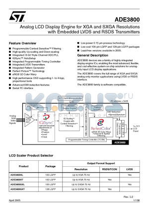 ADE3800 datasheet - Analog LCD Display Engine for XGA and SXGA Resolutions with Embedded LVDS and RSDS Transmitters