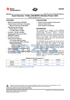 ADS4249IRGCR datasheet - Dual-Channel, 14-Bit, 250-MSPS Ultralow-Power ADC
