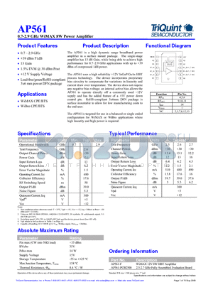 AP561-F datasheet - 0.7-2.9 GHz WiMAX 8W Power Amplifier