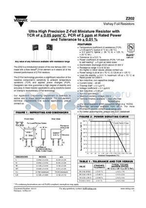 Z202T25K454FB datasheet - Ultra High Precision Z-Foil Miniature Resistor with TCR of a 0.05 ppm/`C, PCR of 5 ppm at Rated Power and Tolerance to a 0.01 %