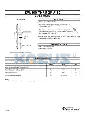 ZPU150 datasheet - ZENER DIODES