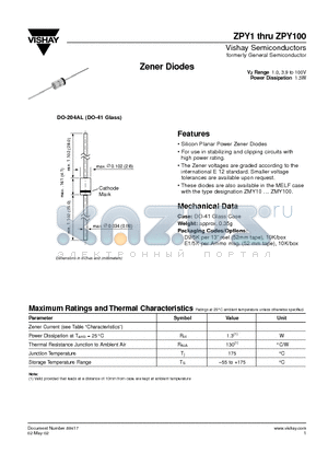 ZPY91 datasheet - Zener Diodes