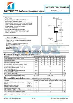 SBYV28-150 datasheet - Soft Recovery Ultrafast Plastic Rectifier