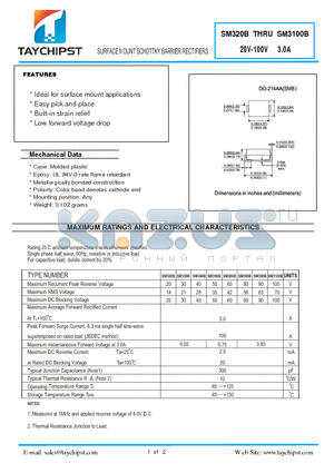 SM380B datasheet - SURFACE MOUNT SCHOTTKY BARRIER RECTIFIERS