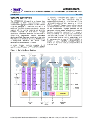 XRT86SH328 datasheet - SONET TO 28-T1/21-E1 PDH MAPPER - VOYAGER PIN AND ARCHITECTURE DESC