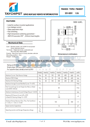 FM4934 datasheet - SURFACE MOUNT GLASS PASSIVATED FAST SWITCHING RECTIFIERS