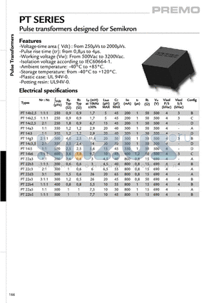 PT27A5 datasheet - Pulse transformers designed for Semikron