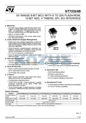 ST72F324BK6B6 datasheet - 5V RANGE 8-BIT MCU WITH 8 TO 32K FLASH/ROM, 10-BIT ADC, 4 TIMERS, SPI, SCI INTERFACE