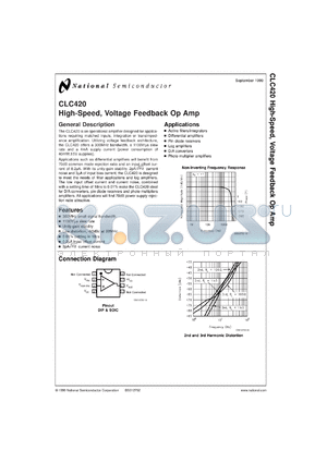 CLC420BJP datasheet - High-Speed, Voltage Feedback Op Amp