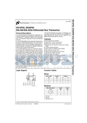DS16F95W-MLS datasheet - EIA-485/EIA-422A Differential Bus Transceivers