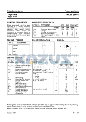 BT258S-500R datasheet - Thyristors logic level