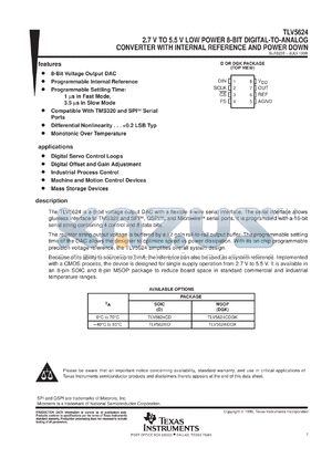 TLV5624CDGK datasheet - 8-BIT, 1.0 TO 3.5 US DAC, SERIAL OUT, PGRMABLE INT. REF., SETTLING TIME