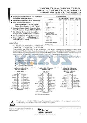 TCM29C17ADWR datasheet - COMBINATION CODEC/FILTER