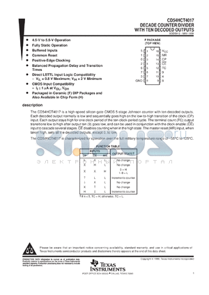 CD54HCT4017F3A datasheet - HIGH SPEED CMOS LOGIC DECADE COUNTER/DIVIDER WITH 10 DECODED OUTPUTS