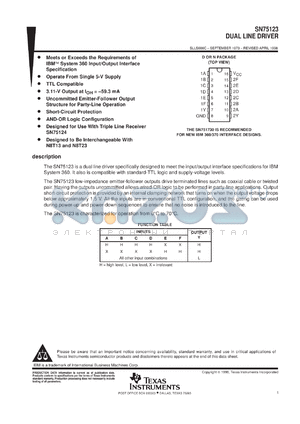 SN75123DR datasheet - DUAL LINE DRIVER