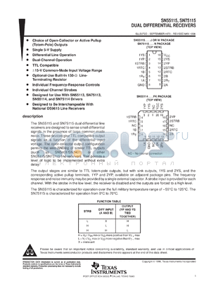 SN75115DR datasheet - DUAL DIFFERENTIAL LINE RECEIVER