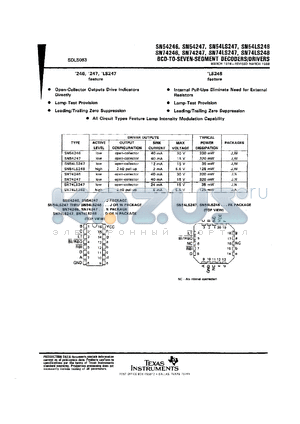 SN74LS247DR datasheet - BCD-TO-SEVEN-SEGMENT DECODERS/DRIVERS