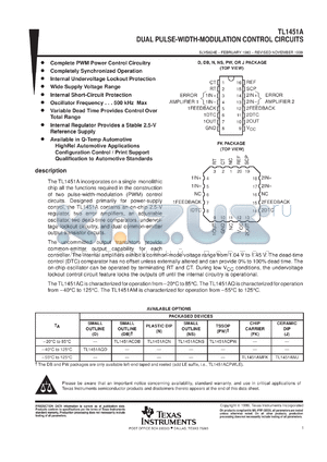 TL1451ACPWLE datasheet - DUAL PULSE-WIDTH-MODULATION CONTROL CIRCUIT