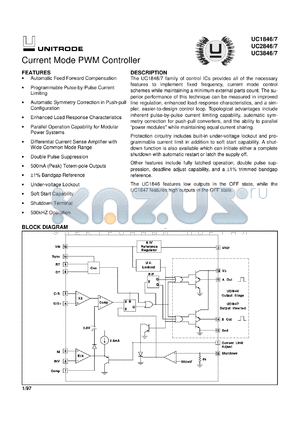 UC2846Q datasheet - CURRENT MODE PWM CONTROLLER