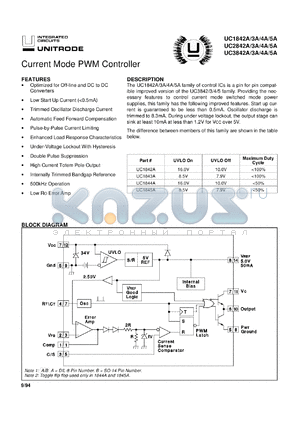 UC2843AQTR datasheet - CURRENT MODE PWM CONTROLLER