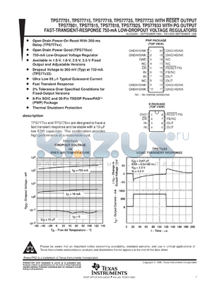 TPS77715DR datasheet - FAST-TRANSIENT-RESPONSE 750-MA LDO VOLTAGE REGS