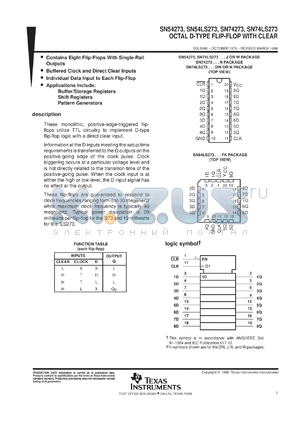 SNJ54LS273J datasheet - OCTAL D-TYPE FLIP-FLOP WITH CLEAR