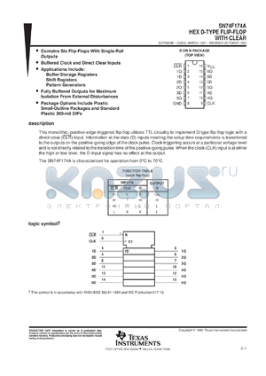 SN74F174ADR datasheet - HEX D-TYPE FLIP-FLOP WITH CLEAR