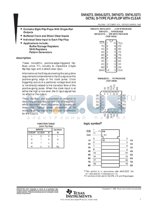 SN74LS273DWR datasheet - OCTAL D-TYPE FLIP-FLOPS WITH CLEAR