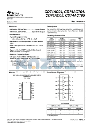 CD54ACT04F3A datasheet - HEX INVERTERS