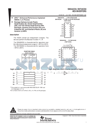 SN74AC04PWR datasheet - HEX INVERTERS