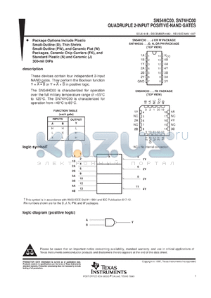 SN74HC00ADBR datasheet - QUADRUPLE 2-INPUT POSITIVE-NAND GATES