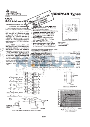 CD4724BF3A datasheet - CMOS 8-BIT ADDRESSABLE LATCH