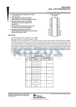 SN74ALS870DWR datasheet - DUAL 16-BY-4 REGISTER FILES