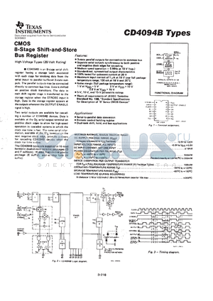 CD4094BPW datasheet - CMOS 8-STAGE SHIFT-AND-STORE BUS REGISTER
