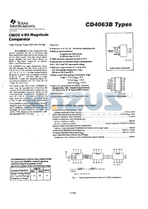 CD4063BPWR datasheet - CMOS 4-BIT MAGNITUDE COMPARATOR