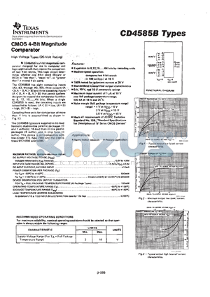 CD4585BF3A datasheet - CMOS 4-BIT MAGNITUDE COMPARATOR