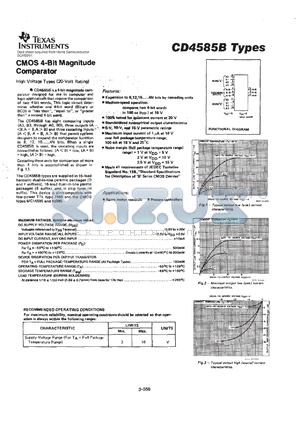 CD4585BPWR datasheet - CMOS 4-BIT MAGNITUDE COMPARATOR